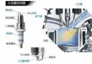 發動機沒這個零件不行，但是有不能拆開看，怎么辦？