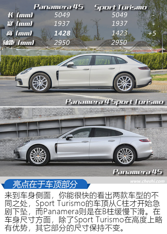 試駕車選裝清單