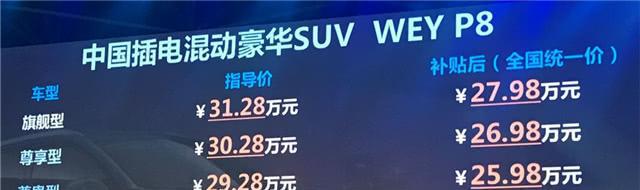 這款國產(chǎn)SUV補(bǔ)貼后還得26萬起，有多少人會(huì)買？