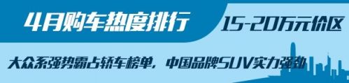 4月購車熱度,新舊造車勢力，4月汽車銷量，汽車銷量排行