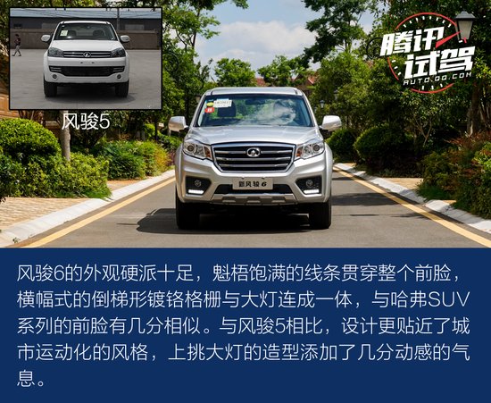 20年蟬聯(lián)銷冠的底氣 試駕長(zhǎng)城風(fēng)駿6皮卡