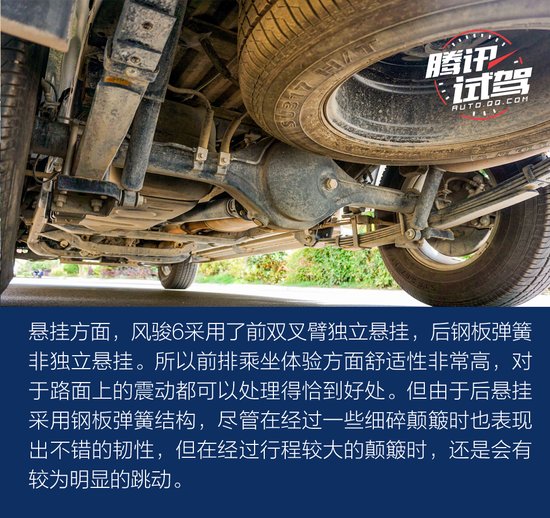 20年蟬聯(lián)銷冠的底氣 試駕長(zhǎng)城風(fēng)駿6皮卡