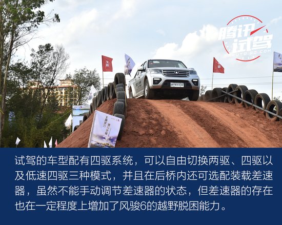 20年蟬聯(lián)銷冠的底氣 試駕長(zhǎng)城風(fēng)駿6皮卡