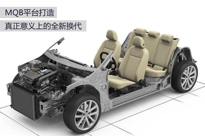 這個PLUS的含義很深 旭說新車之朗逸PLUS