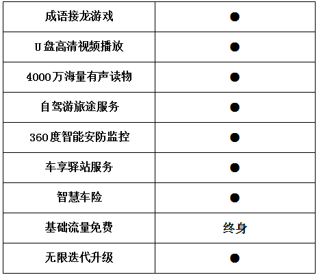 “名爵紅”去英國挑戰F1賽道 全新名爵6銀石賽道版全球首試