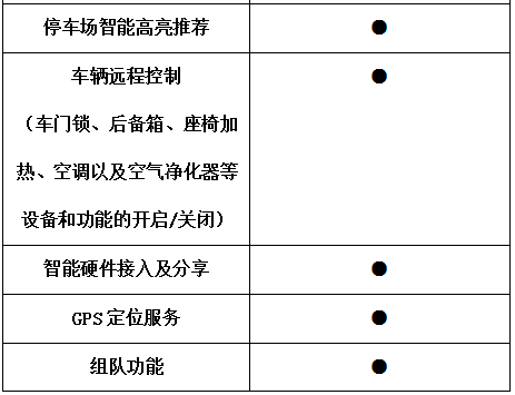 “名爵紅”去英國挑戰F1賽道 全新名爵6銀石賽道版全球首試