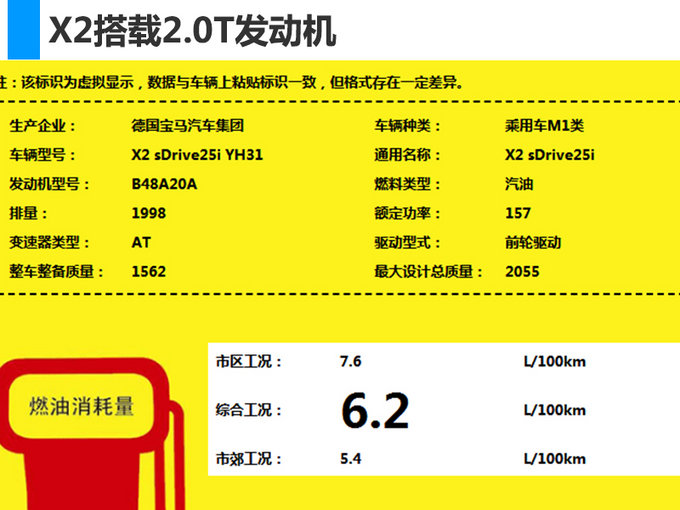 新車，寶馬X2,寶馬X2配置，