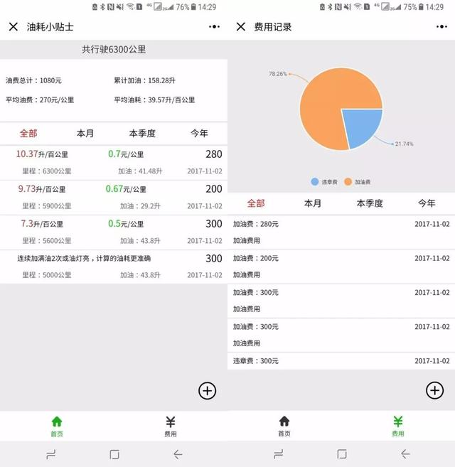全國車主注意了，這些小程序能幫你違章繳費、年檢代辦！