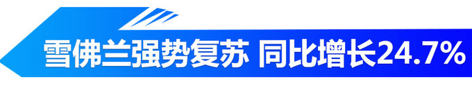 銷(xiāo)量，上汽通用，上汽通用銷(xiāo)量,凱迪拉克銷(xiāo)量