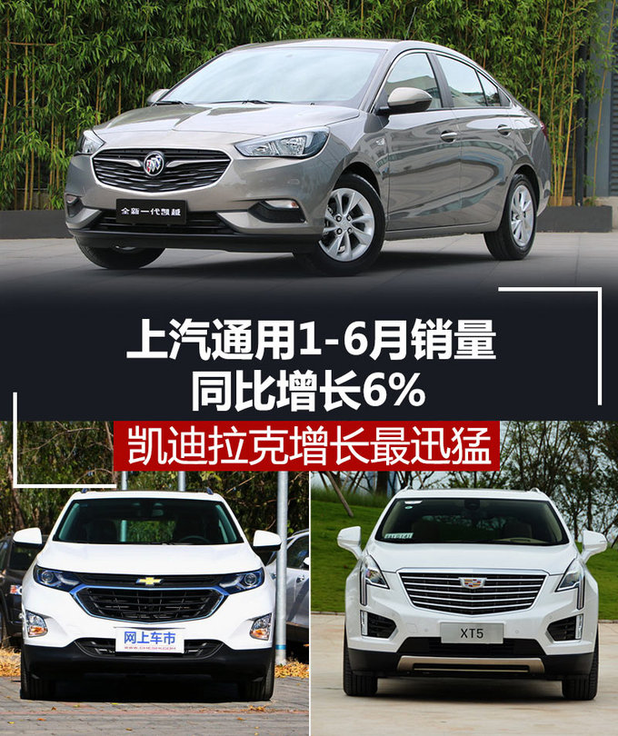 銷(xiāo)量，上汽通用，上汽通用銷(xiāo)量,凱迪拉克銷(xiāo)量