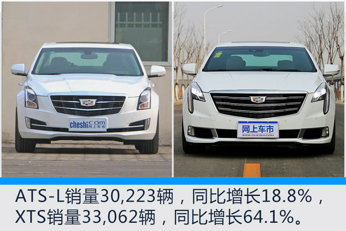 銷(xiāo)量，上汽通用，上汽通用銷(xiāo)量,凱迪拉克銷(xiāo)量