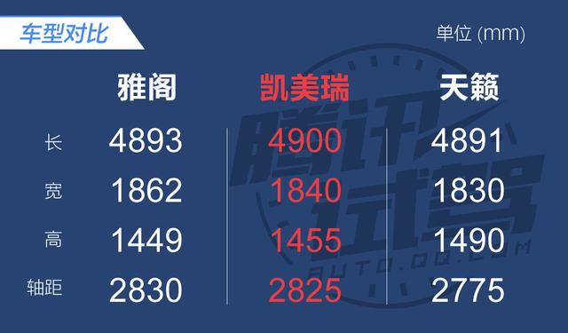 最激進的進化 試駕第十代雅閣260TURBO 旗艦版