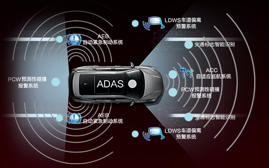 SUV，全新一代唐,比亞迪