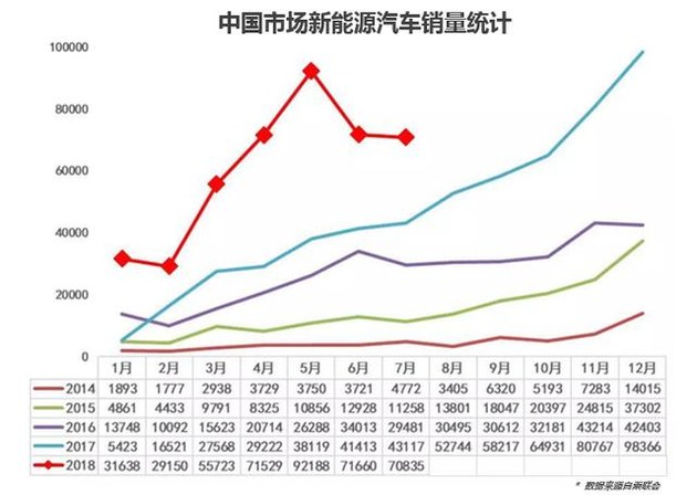 國能汽車蔣大龍：格局在改變，造車企業需要先有底氣