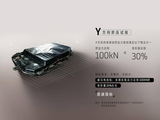 威馬汽車｜歷經考驗最終走上生產線1283.png