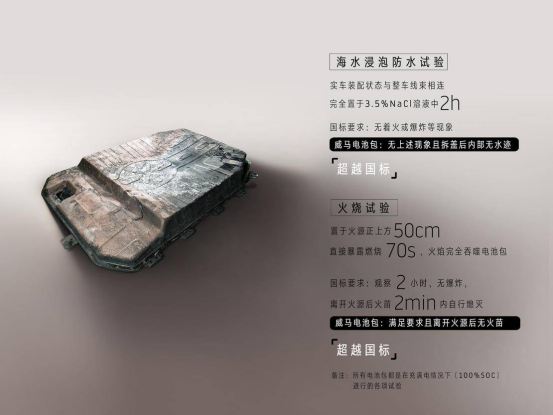 威馬汽車｜歷經考驗最終走上生產線1285.png