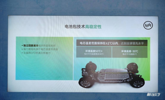 威馬汽車｜歷經考驗最終走上生產線1502.png