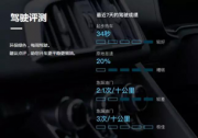 車智匯提醒您：開車請不要低頭玩手機