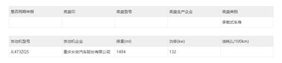長安CS75