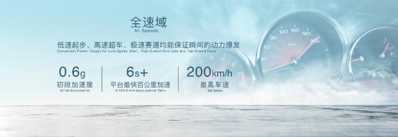 長安汽車