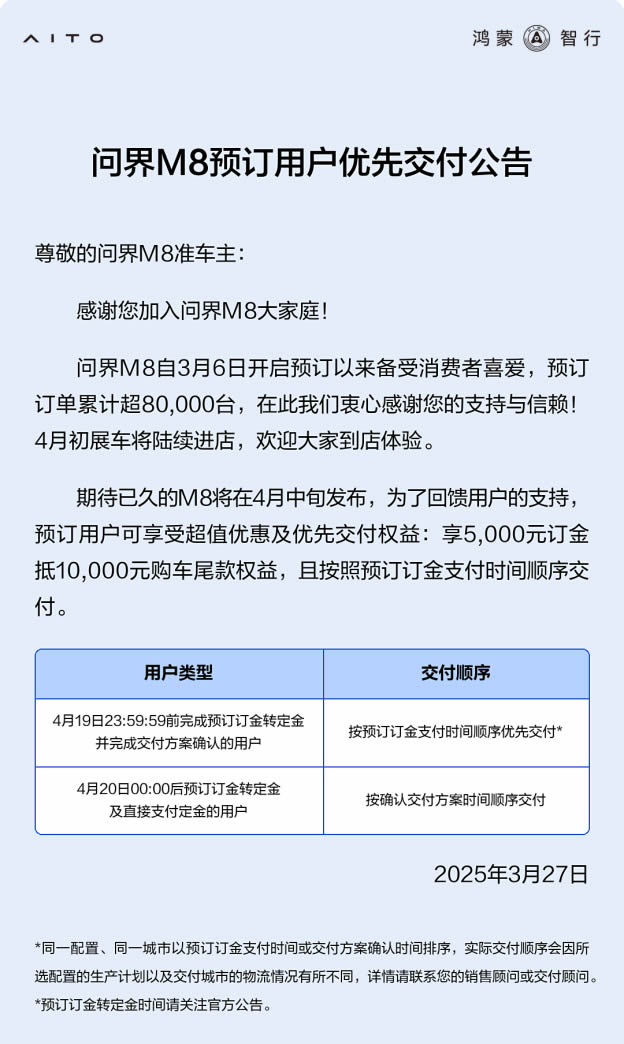 問界M8預售火爆，預定用戶享優先交付權益